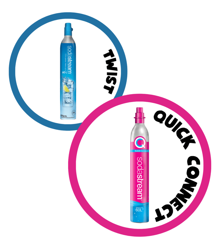 Wymiana butli SodaStream